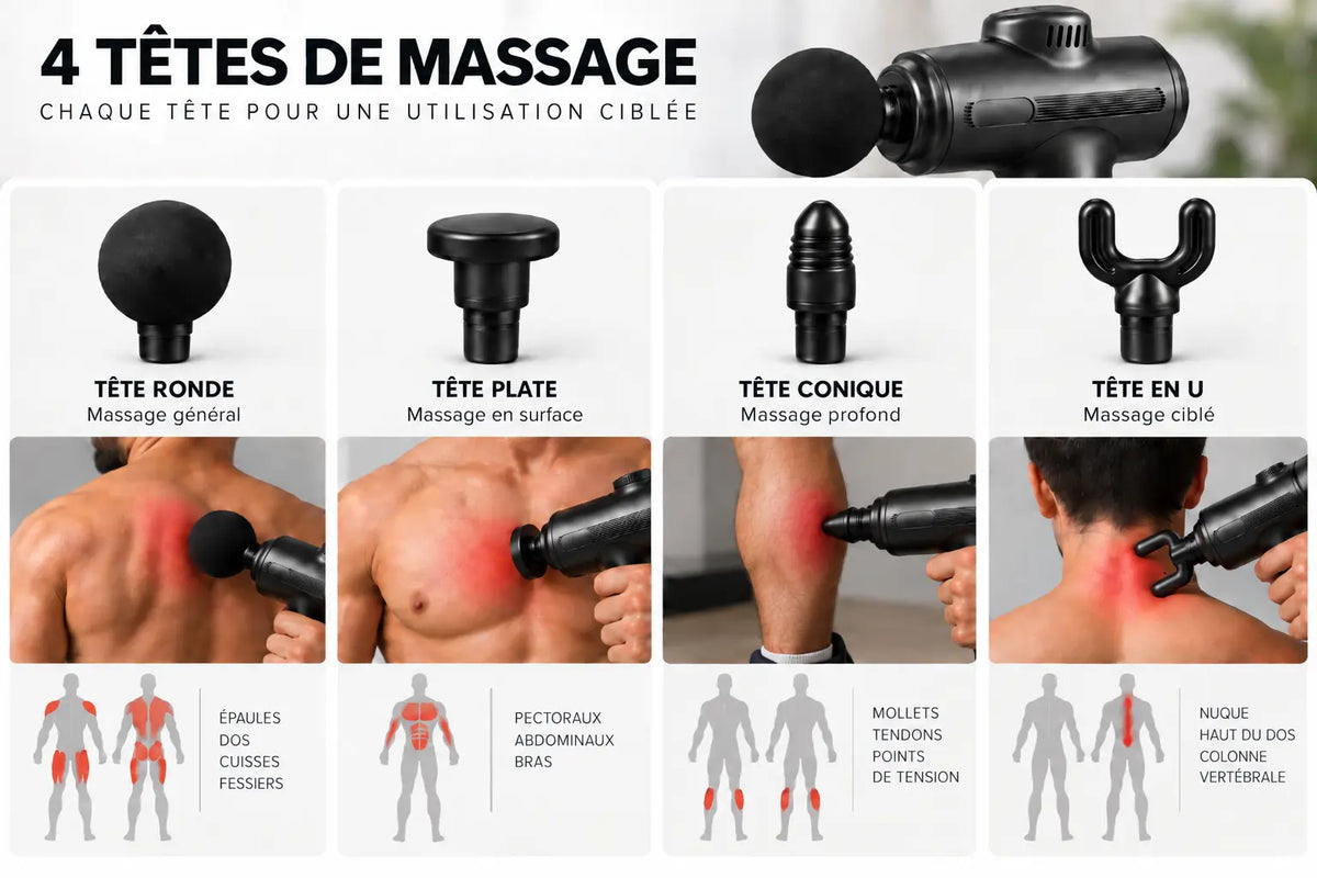 Pistolet de massage avec 4 têtes interchangeables Calme Atelier