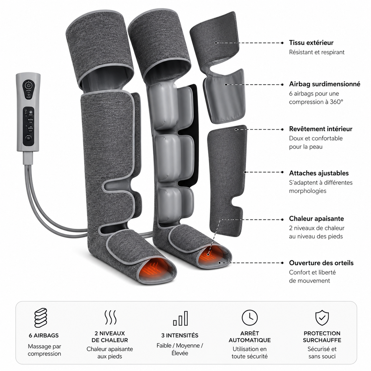 Bottes de pressothérapie avec compression et chaleur plan