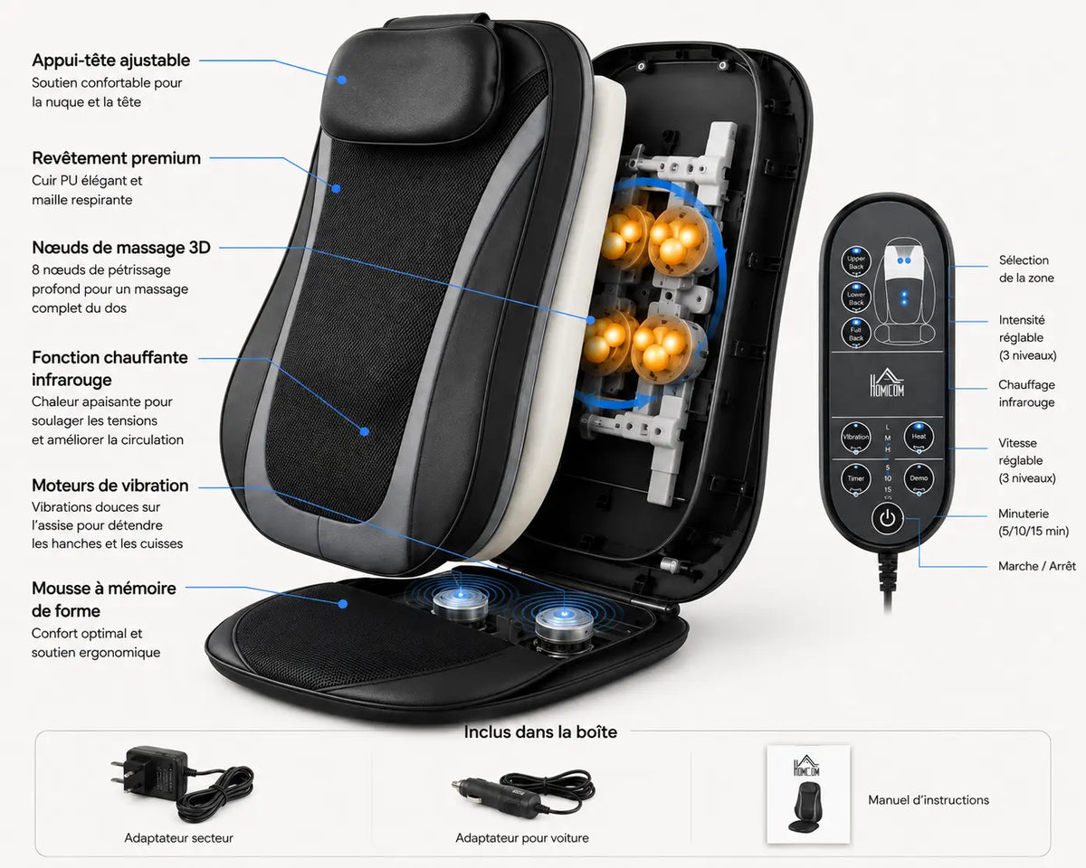 Sur-siège Massant Shiatsu Chauffant – Dos Complet Calme Atelier